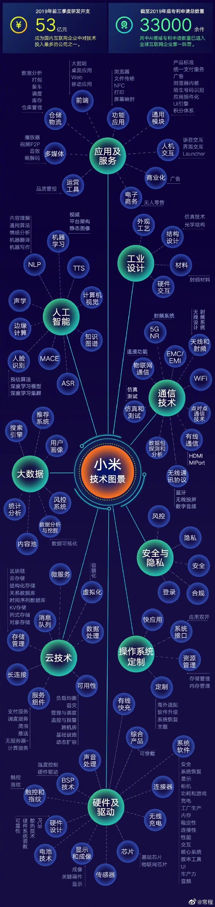 小米长城.jpg