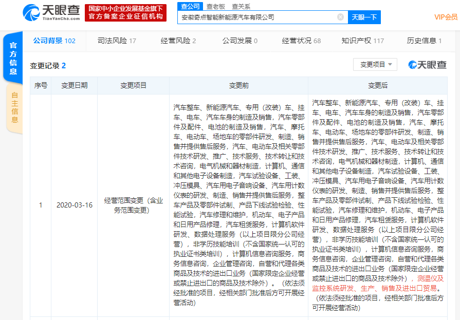 卡斯蒂略.png