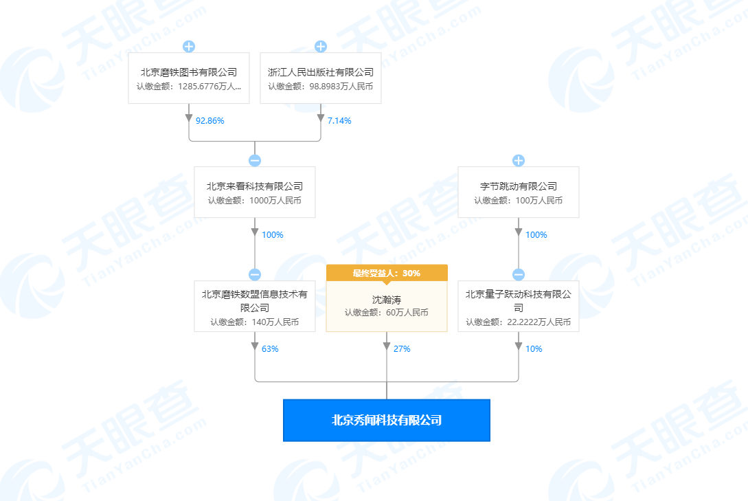v2_90b5a28838e748fa8846007b0c6d064f_img_png.png
