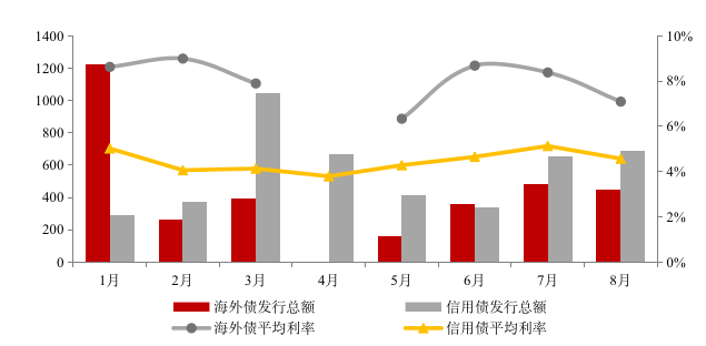 截屏2020-09-01 11.00.39.png
