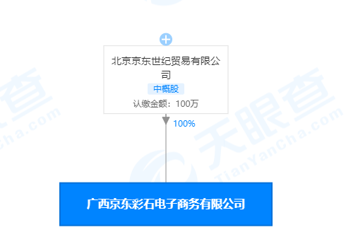 v2_94f2e3d618304fbfba8e7f30f4938a2c_img_png.png