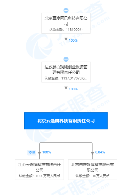 v2_69ed552e104d4e5fb3cd9ef784c760af_img_png.png