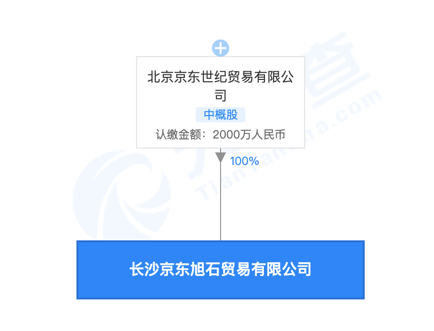 v2_bb6c390cd5f44b1291bb1887c469b5c0_img_png.png