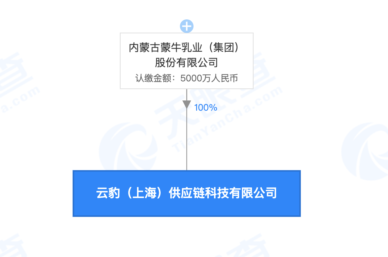 v2_bf35cc52fea7410db9b8c07ae886d617_img_png.png