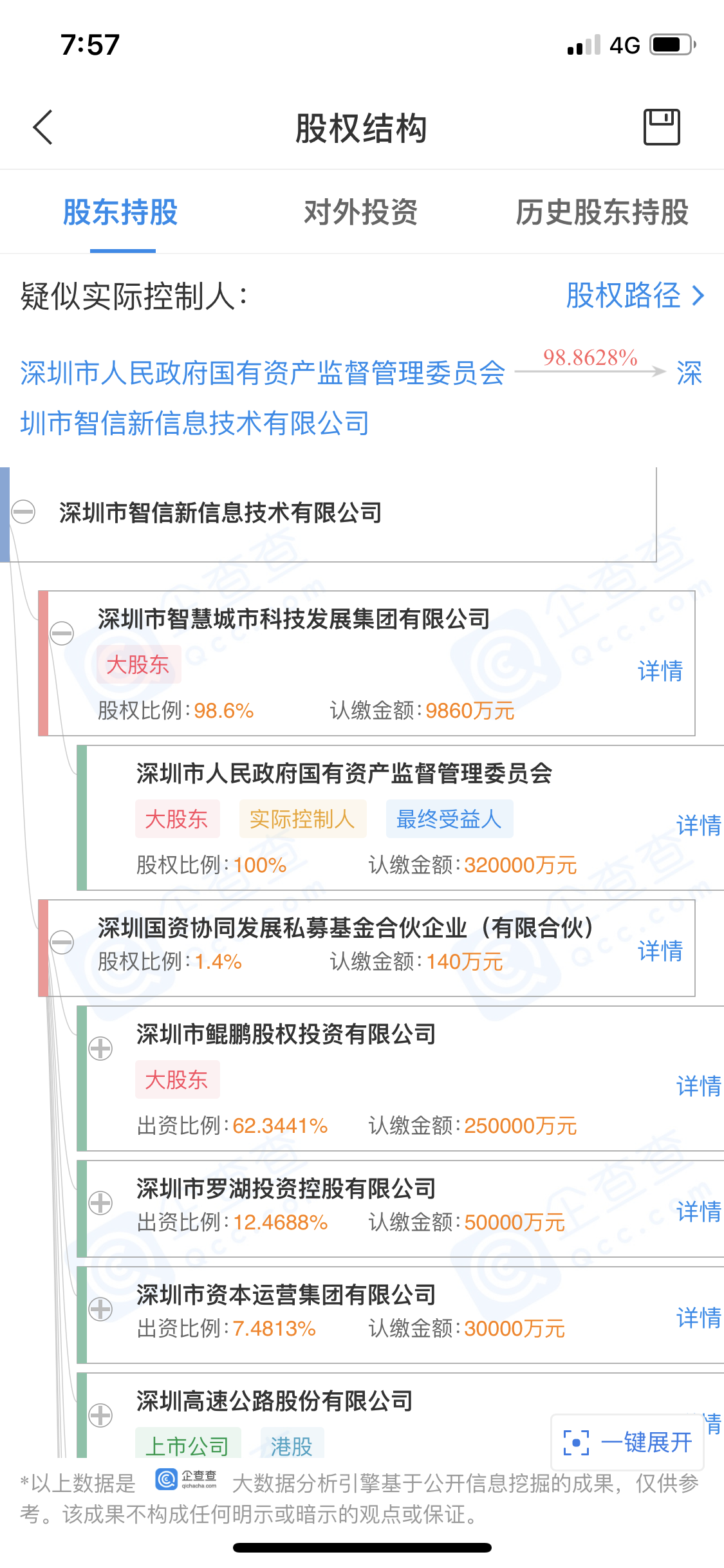 5E5C0197-303E-4ECD-9A54-0995CD0FBF38.png