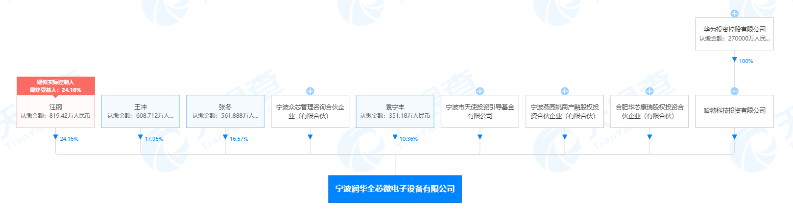 v2_fae7a82c934d4db390e7cfc5ee7809a4_img_png.png
