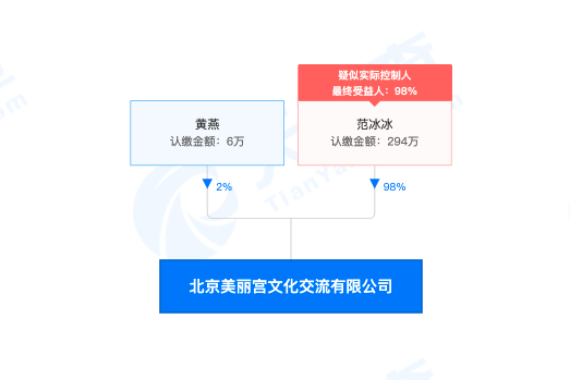 v2_39a6a8ad517147ff8d6cdf73cc35642c_img_png.png v2_39a6a8ad517147ff8d6cdf73cc35642c_img_png.png