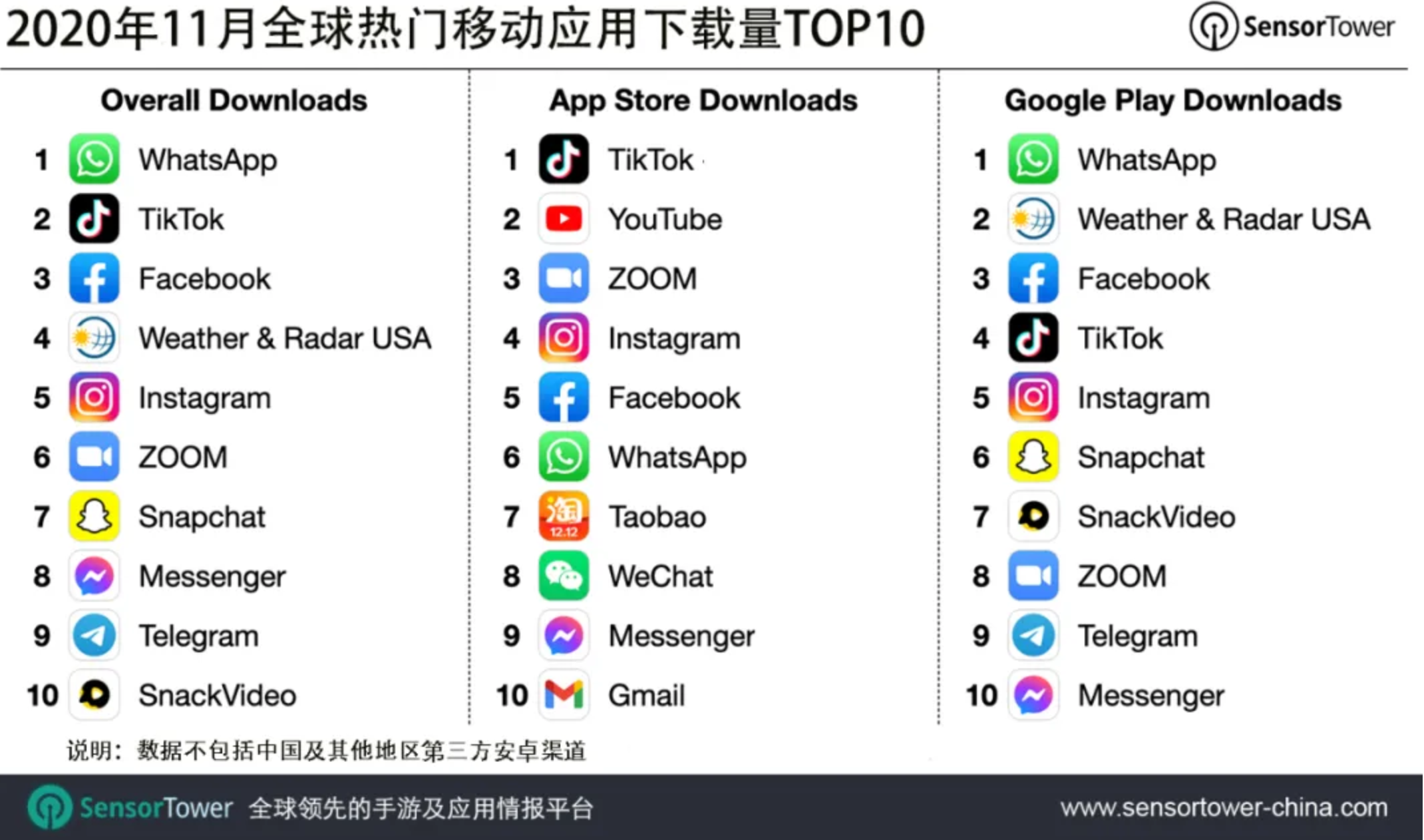 WX20201210-104522@2x.png