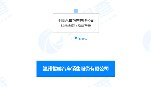v2_b433b1360c4749c2a631c0412cb2f575_img_png.png