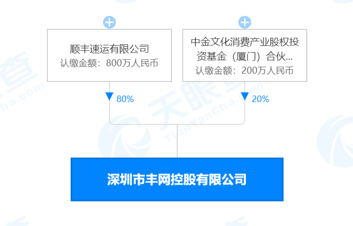 v2_b8ad5ab9cb1d44bea3ccb91c46b1a547_img_png.png