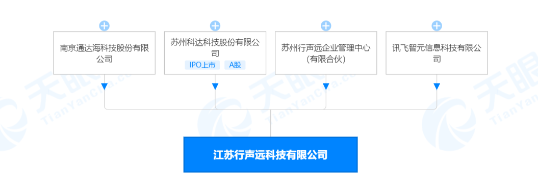 v2_f72277e027a9457ab9115d71b1c2052c_img_png.png