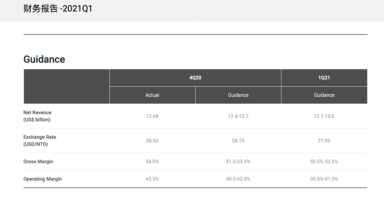 截屏2021-04-15 14.04.31.png