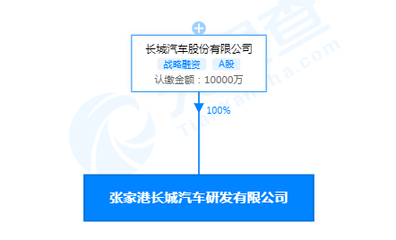 v2_90191bf0e9f847dab3cb72557723b66d_img_png.png