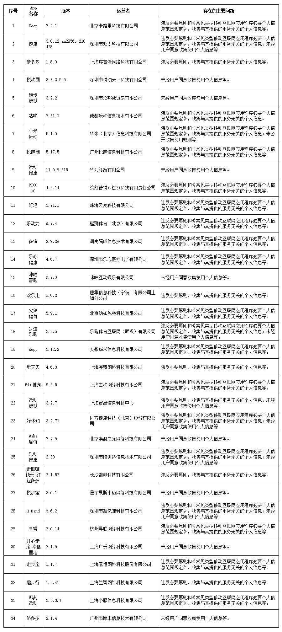 F06B9E32-76EF-4367-86FA-B813B744486C.jpeg
