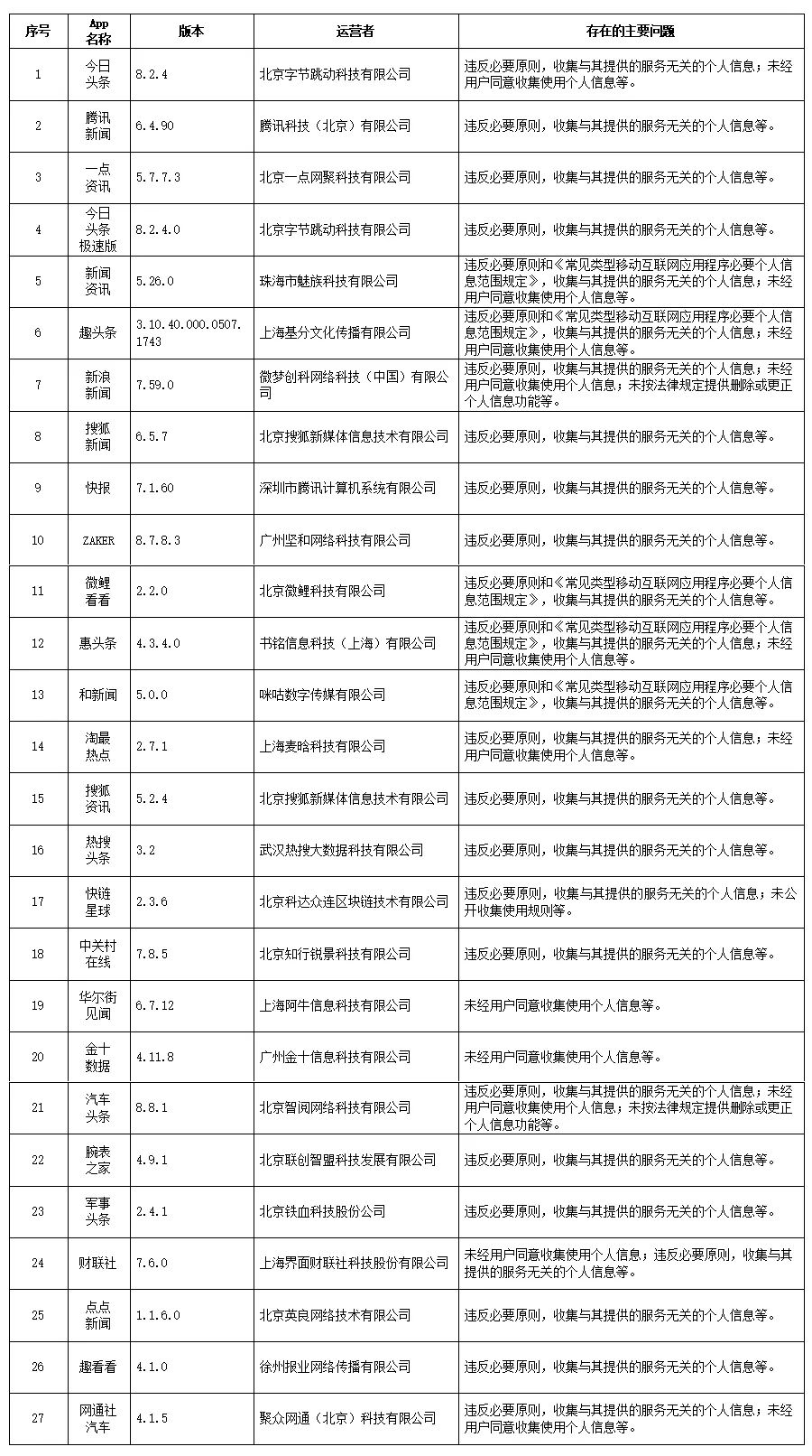 25DB5175-B612-4DF8-AD54-235A98E34553.jpeg