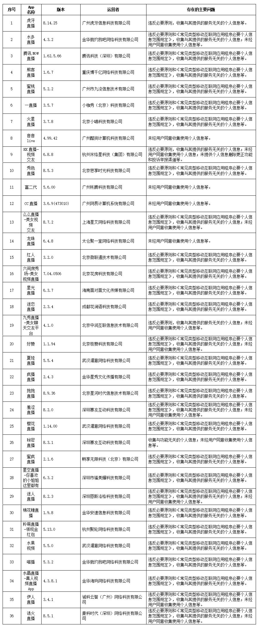 FF2026A8-2459-4C43-B198-20DBABD9C9EB.jpeg