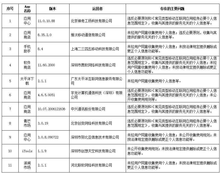 2BC1D5AD-3B89-45CF-95D4-C3820562BE28.jpeg