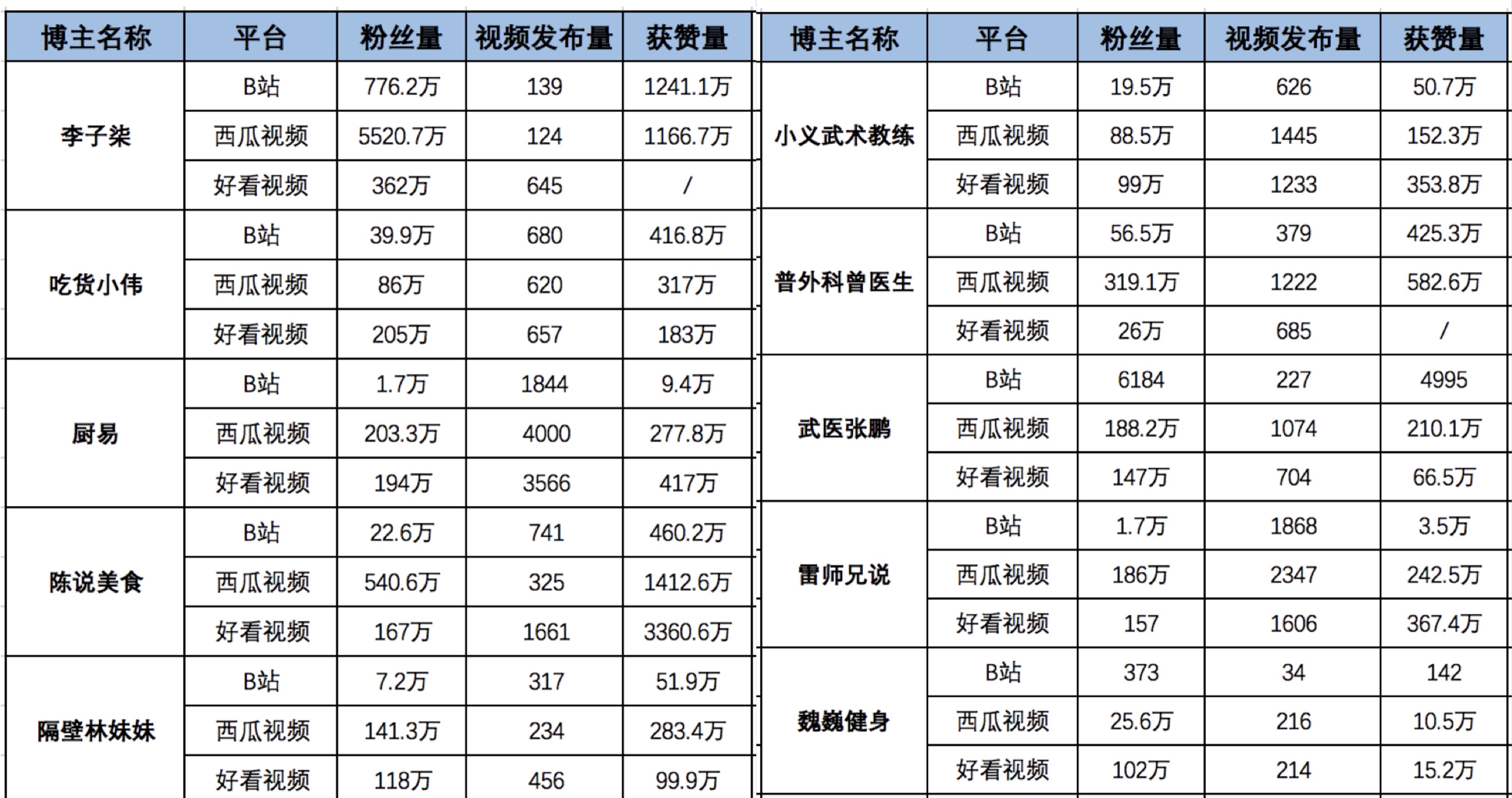 634DD0B3-5E55-4F49-A65D-88AE0C38C830.jpeg