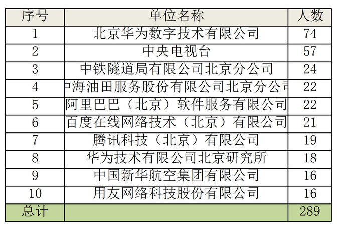 DAFC6225-CF21-41DF-A482-969EAD87C372.png