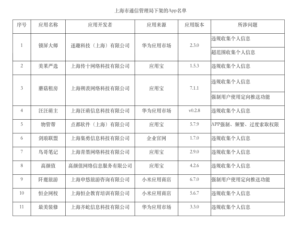 截屏2021-07-16 14.05.53.png