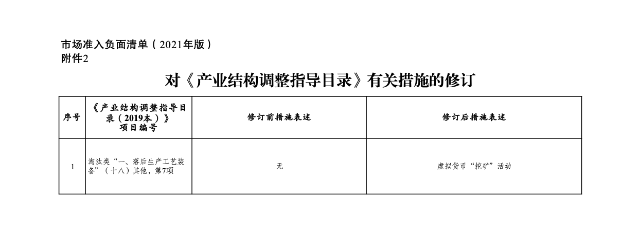 截屏2021-10-08 22.16.47.png