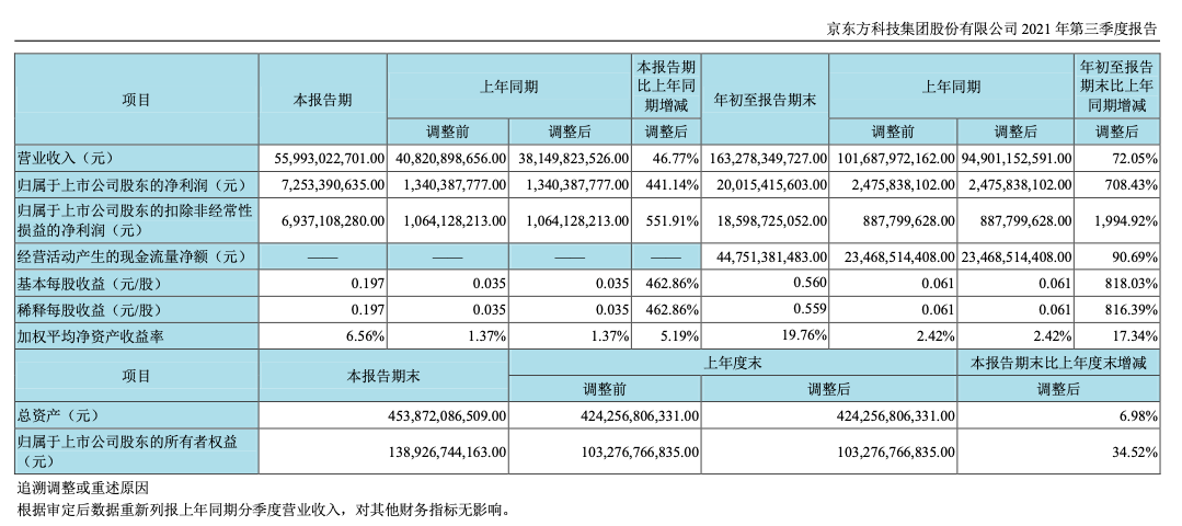 截屏2021-10-28 18.56.54.png