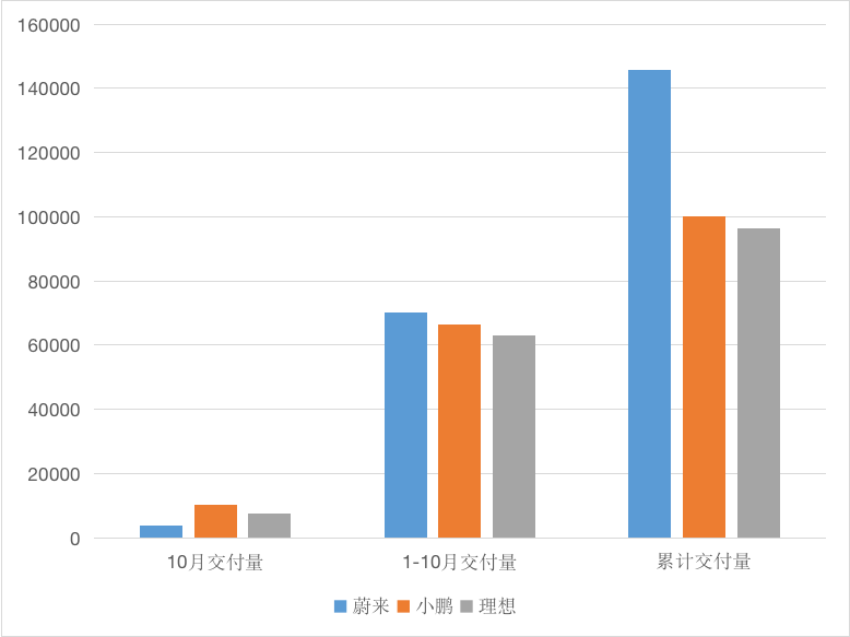 截屏2021-11-01 18.52.51.png
