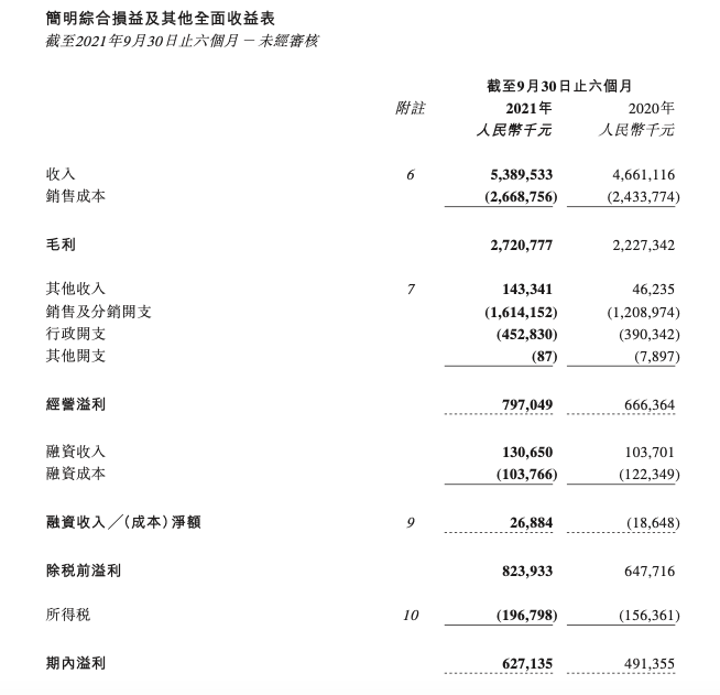 截屏2021-11-25 20.06.16.png