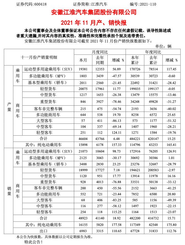 截屏2021-12-07 18.22.19.png