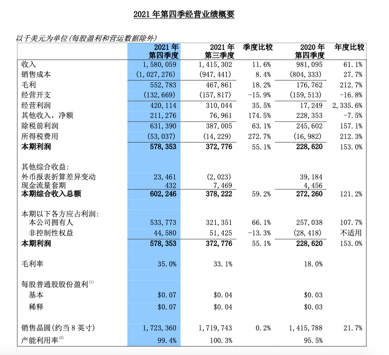 截屏2022-02-10 下午6.57.53.png