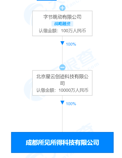 6137DBD0-0F21-4AA7-8DC2-FDBF1768DA61.png