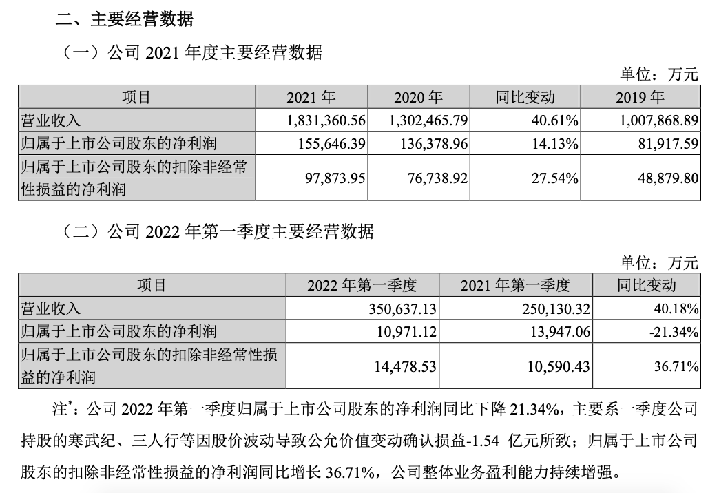 截屏2022-04-11 下午7.59.24.png