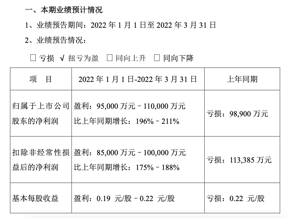 截屏2022-04-11 下午8.24.14.png