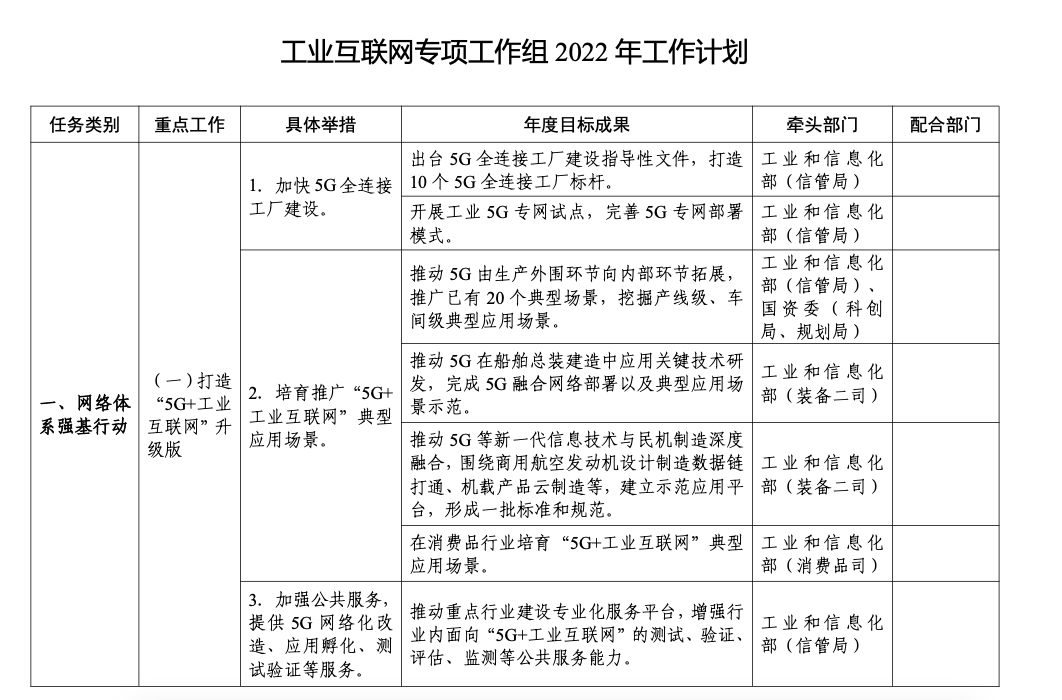 截屏2022-04-13 下午3.30.05.png