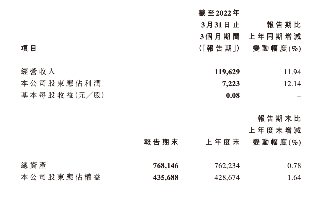 截屏2022-04-20 下午5.37.48.png