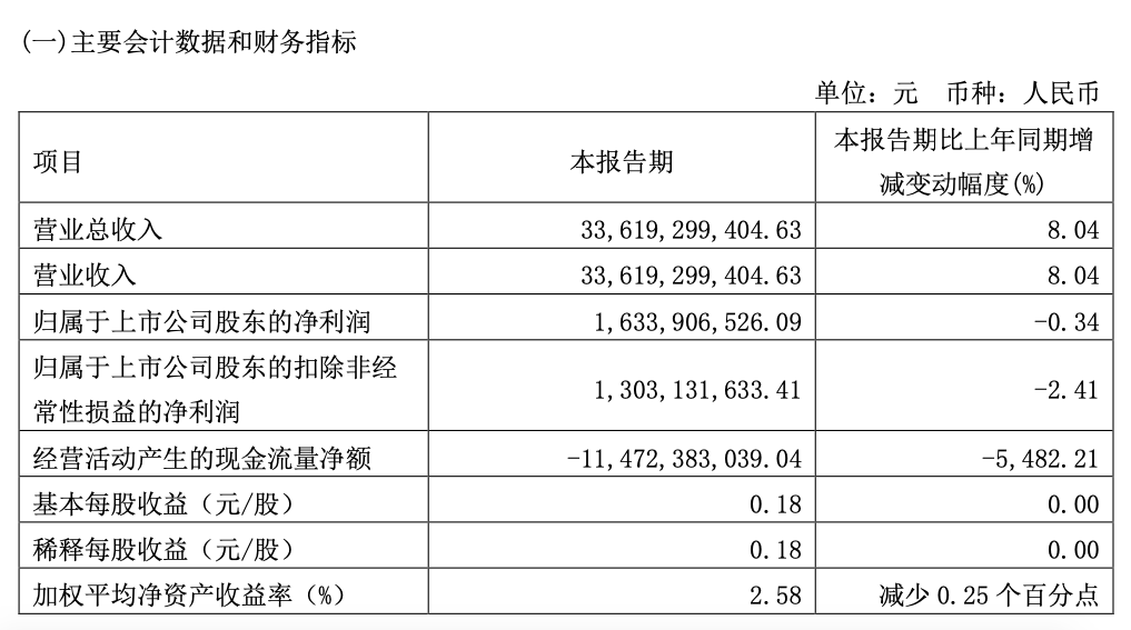 截屏2022-04-22 下午4.56.01.png