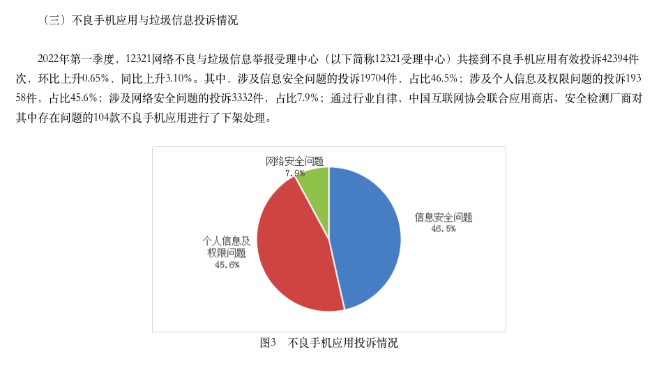 截屏2022-04-28 下午5.37.10.png