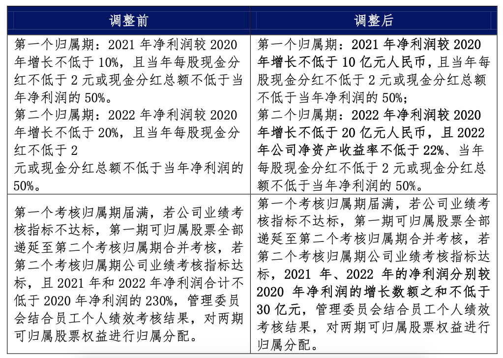 截屏2022-05-20 下午8.56.53.png