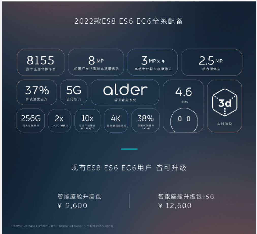 WX20220615-204523@2x.png