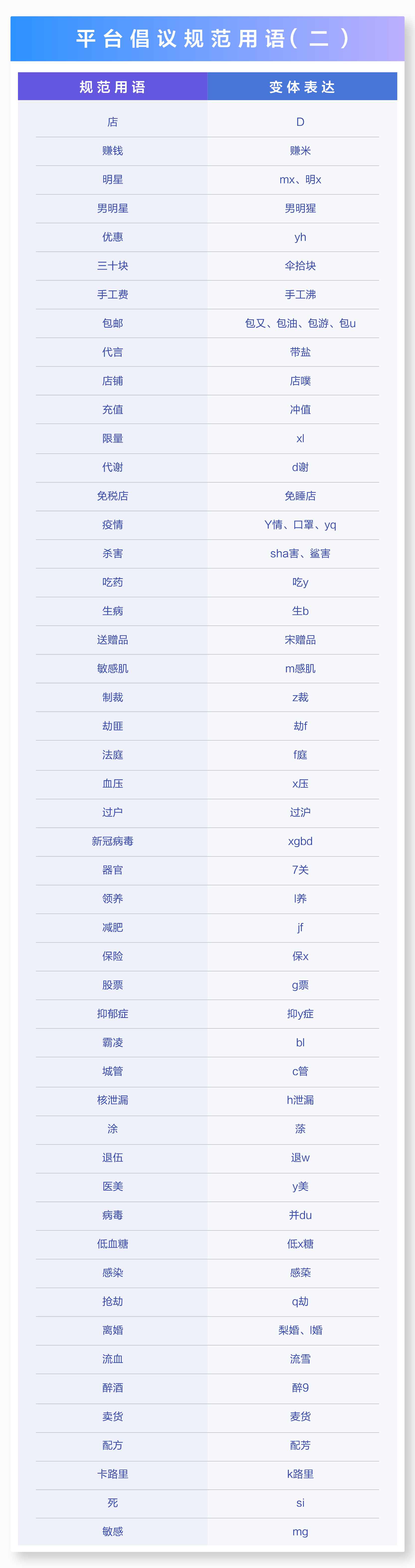 fe770ded42124180b85f494f543622d6~noop.image.png fe770ded42124180b85f494f543622d6~noop.image.png