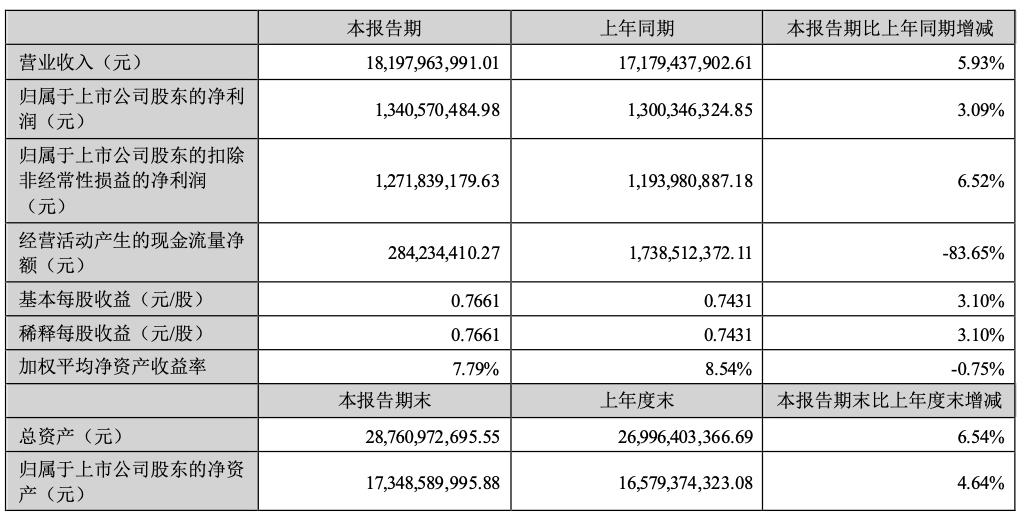 截屏2022-08-09 下午8.55.36.png