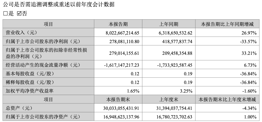 截屏2022-08-22 下午5.12.12.png