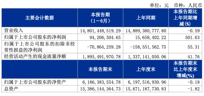 截屏2022-08-25 下午5.26.05.png