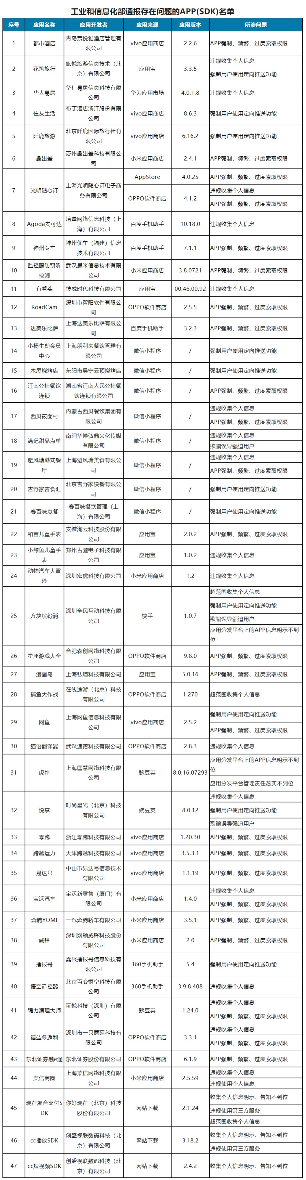 6cc099a3-b37a-4209-a0af-40b39c616a95.png 6cc099a3-b37a-4209-a0af-40b39c616a95.png