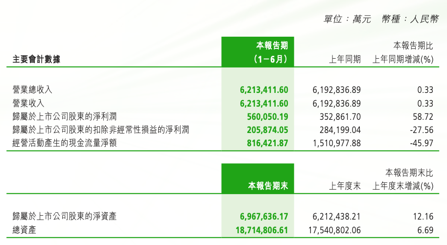 截屏2022-08-30 下午6.09.50.png