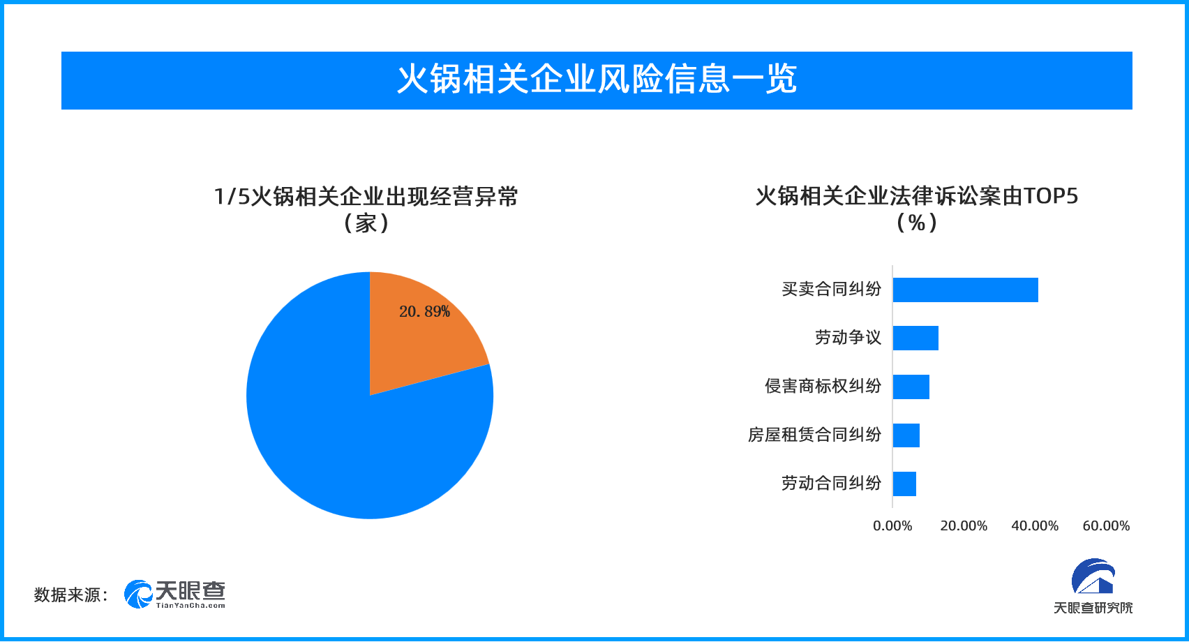 image328.png image.png