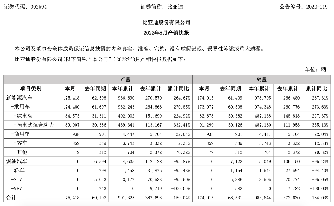 截屏2022-09-02 下午7.03.14.png