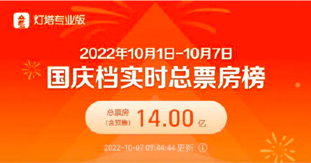 截屏2022-10-07 下午12.08.12.png
