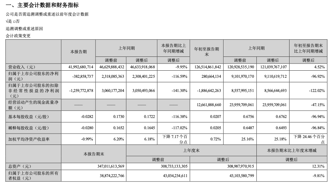 截屏2022-10-24 下午6.47.46.png