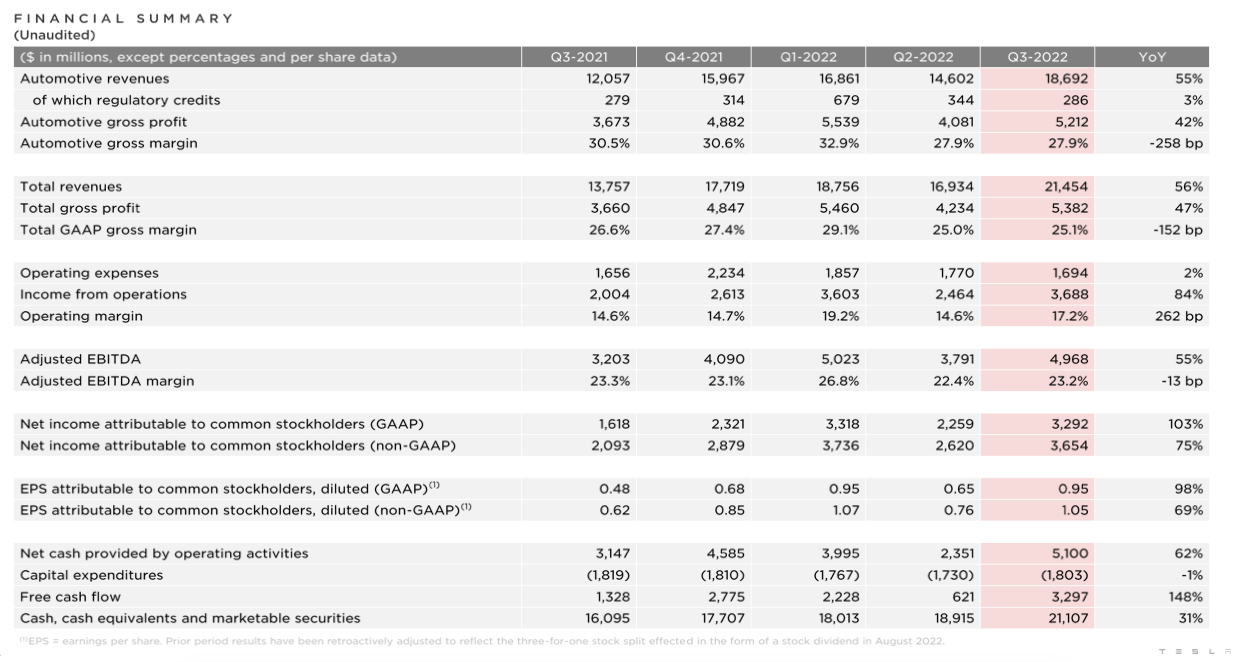 截屏2022-10-24 下午7.17.48.png